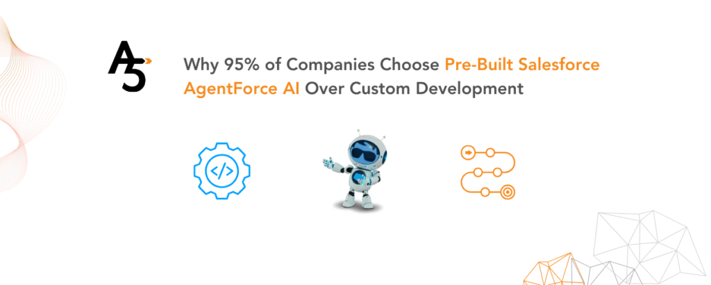 Pre-built AI vs Custom AI