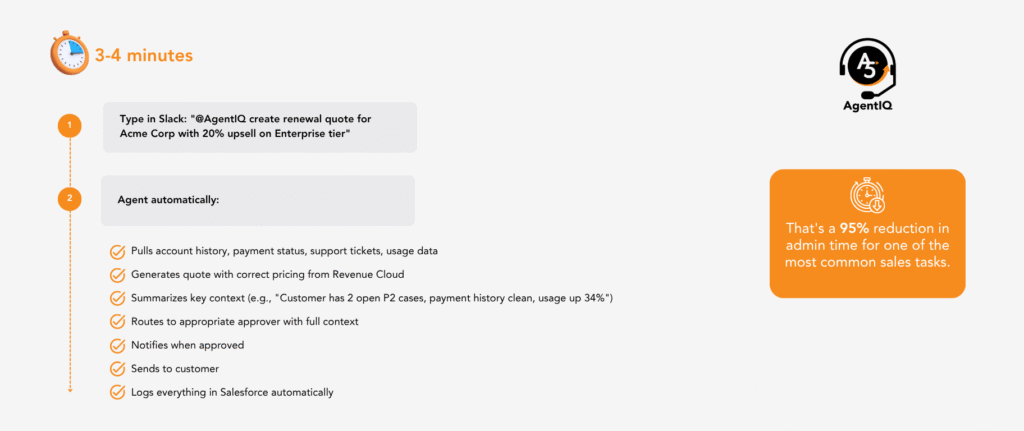 How conversational CRM reduces admin work