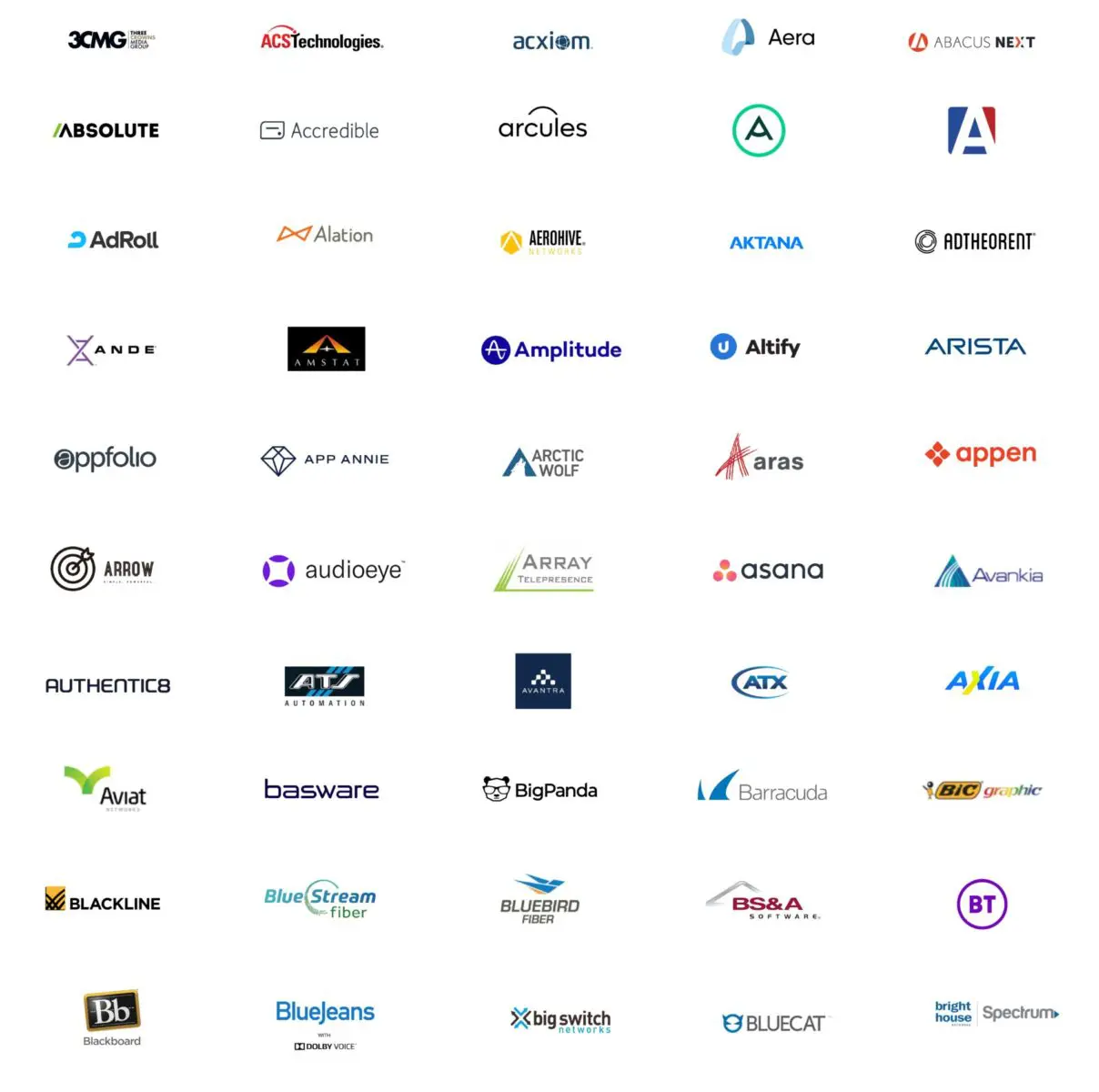 3CMG, ACST,acxiom, Aera, Abacus Next, Absolute, Accewdible, arcules,Apploi, Aeries, Adroll, Alation, Aerohive, Aktana, ADTHEORENT, Ande, Amstat, Amplitude, Altify, ARISTA, Appfolio, App Annie, Arctic Wolf, aras, appen,Arrow, audioeye, Array, asana, Avankia, Autenic8, ATS, Avantra, AYX, Axia, Aviat, basware, BigPanda, Barracuda,Bic graphic, BlackLine,Blue Steam, Blue Bird, BS&A, BT,Bb, BlueJeans, big switch, BlueCat, Bright home