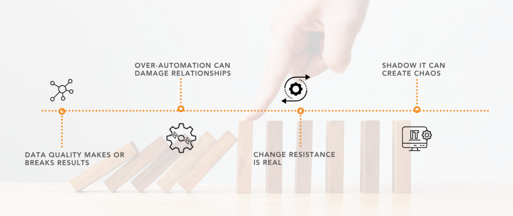 The Real Risks You Need to Consider for conversational CRM implementation