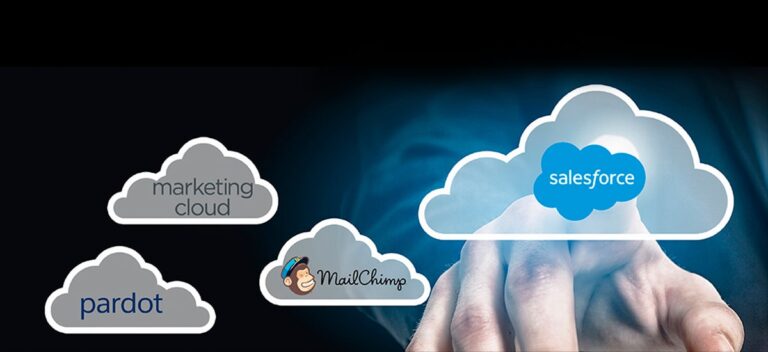 Comparing Your Email Marketing Options Marketing Cloud Vs Pardot Vs Mailchimp Vs Salesforce 9616