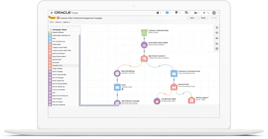 Oracle Marketing Automation