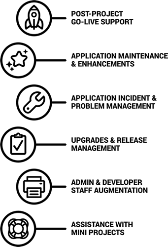 Application maintenance