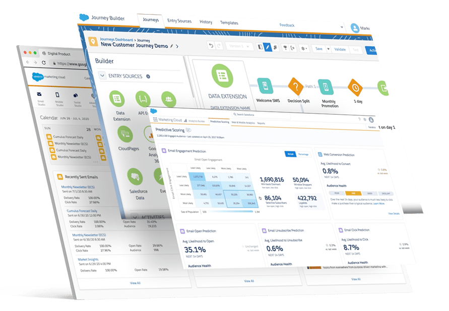 Salesforce Marketing Cloud Page Features