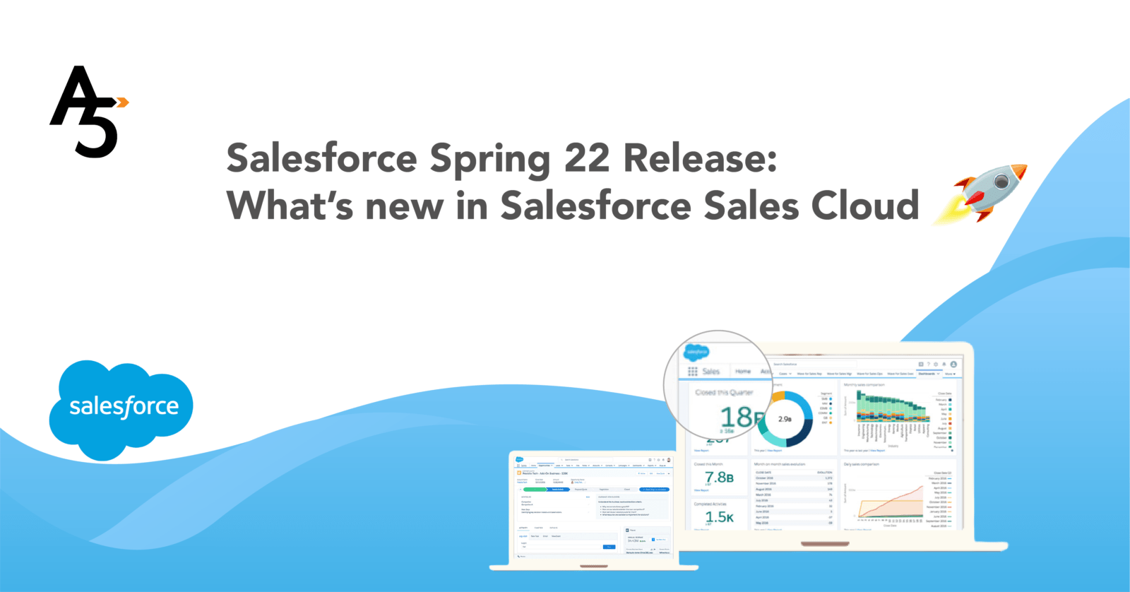 Salesforce Spring 22 Release: What’s new in Salesforce Sales Cloud