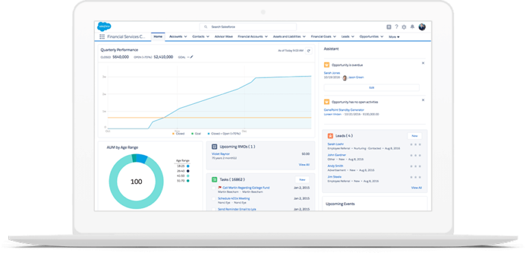 Spring Release 22 Enhancements In Financial Service Cloud Demo