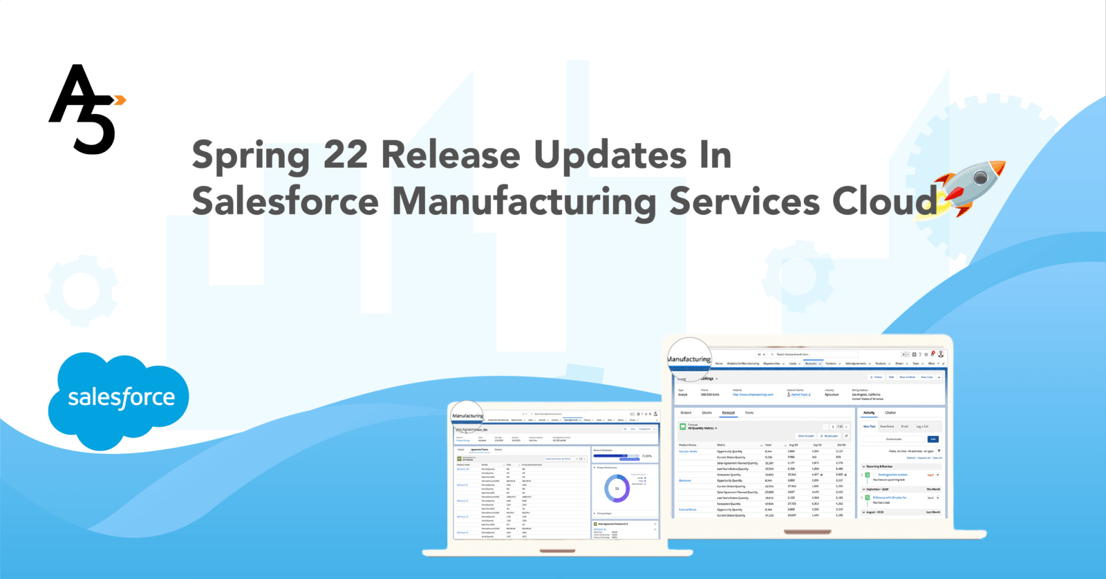 Spring 22 Release Updates for Manufacturing Cloud