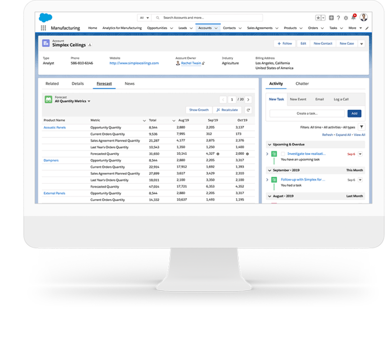 Spring 22 Release Updates manufacturing cloud overview