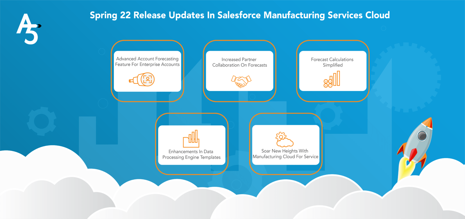 Manufacturing-Cloud-Professional合格受験記