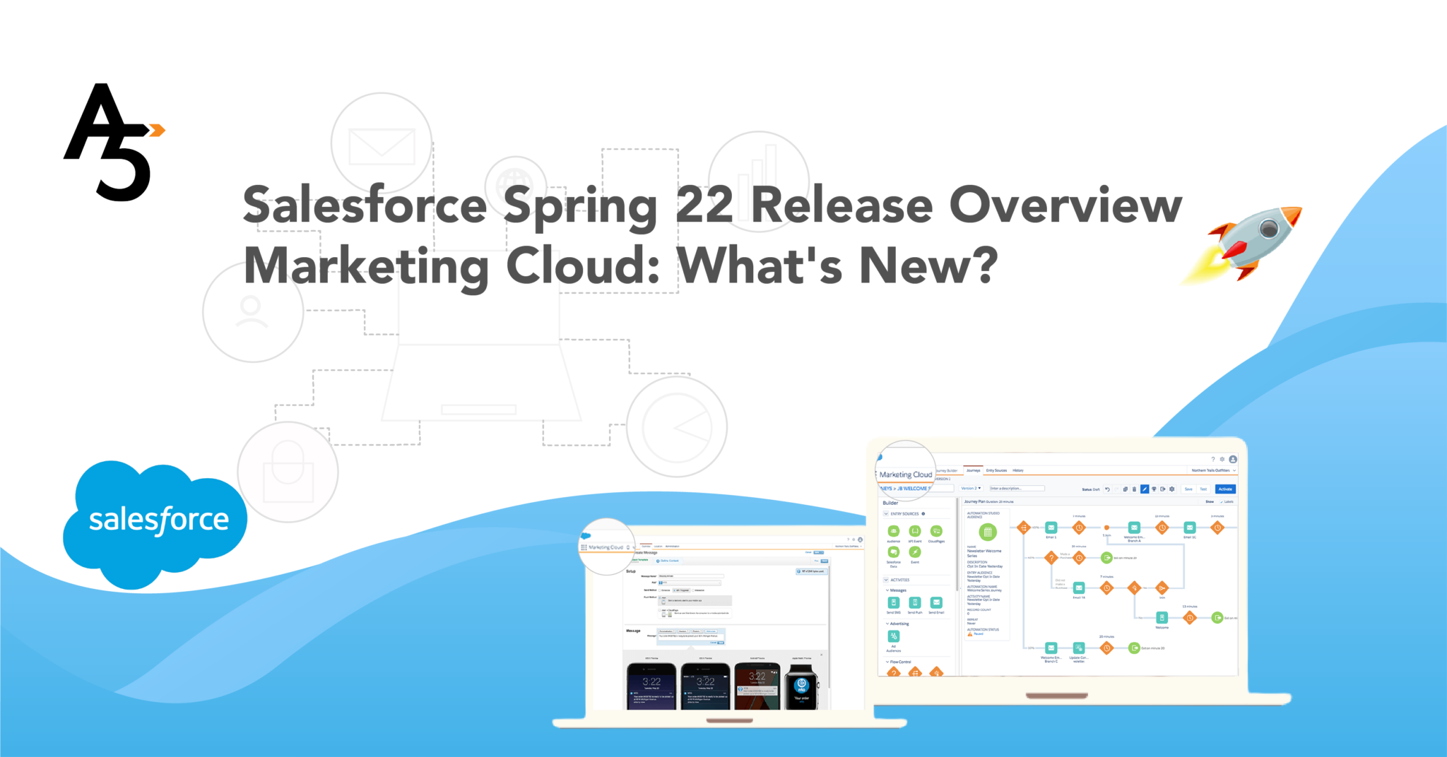 Spring 22 Release Overview of Salesforce Marketing Cloud A5