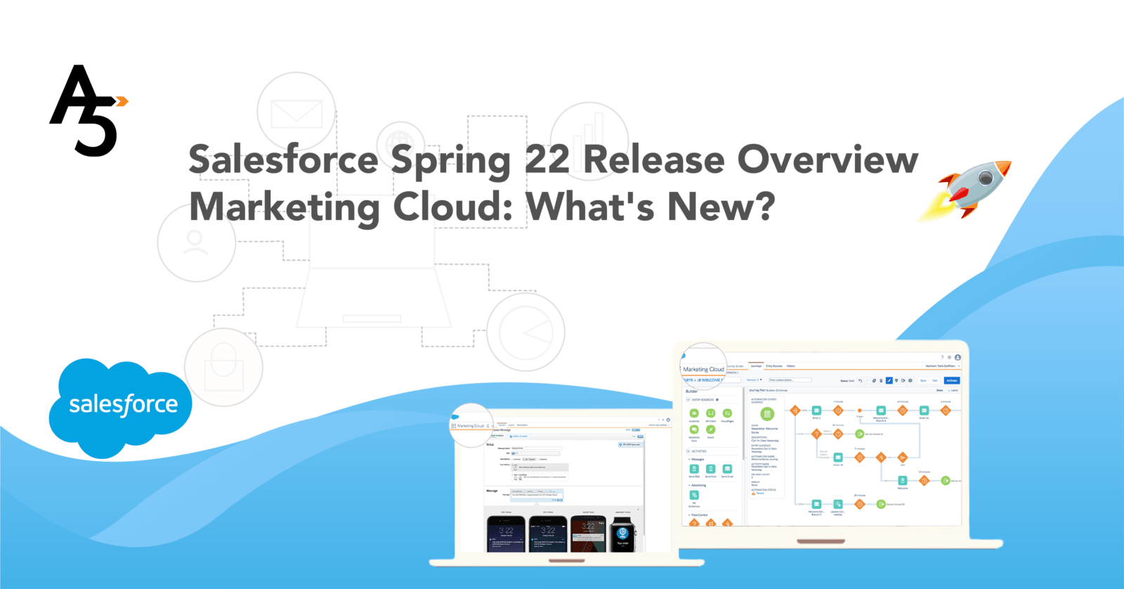 Salesforce Spring 22 Release Overview Marketing Cloud