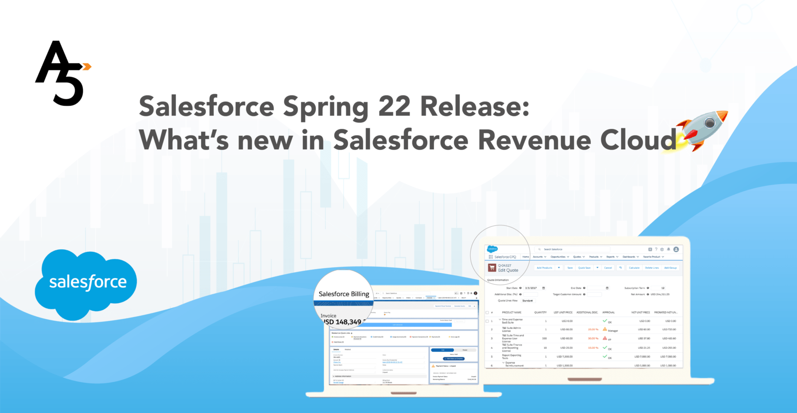 Salesforce Spring 22 Release: What's new in Salesforce Revenue Cloud