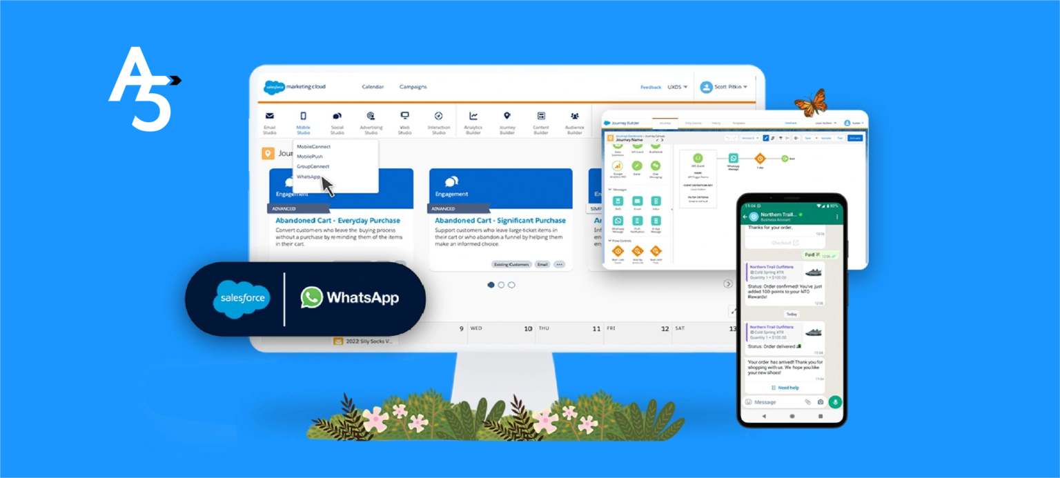 How Is Salesforce Elevating Connected Customer Experience?