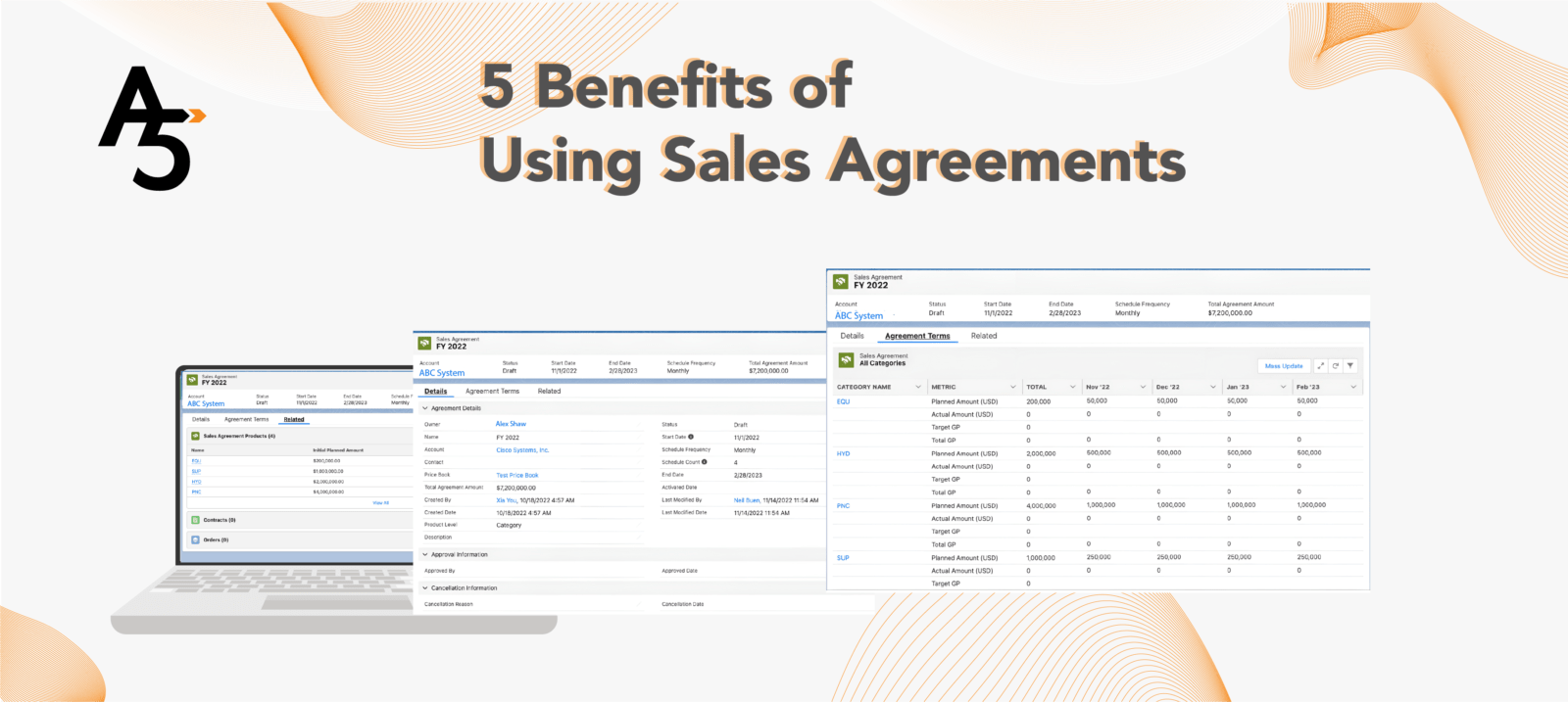5 Benefits of using Sales Agreements