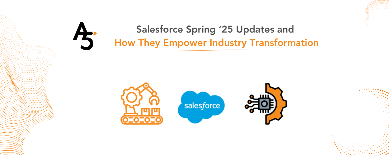 How does Salesforce Spring '25 Updates help with digital transformation?