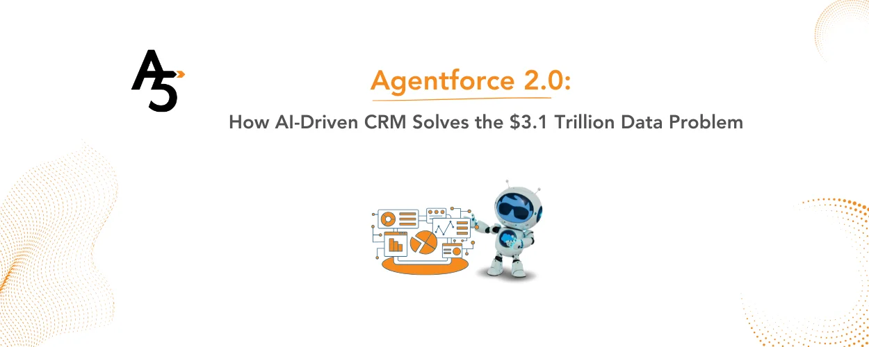 AI-driven CRM transformation Agentforce2.0