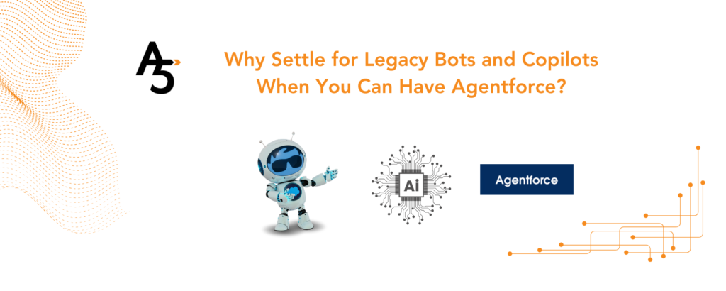 Salesforce Agentforce