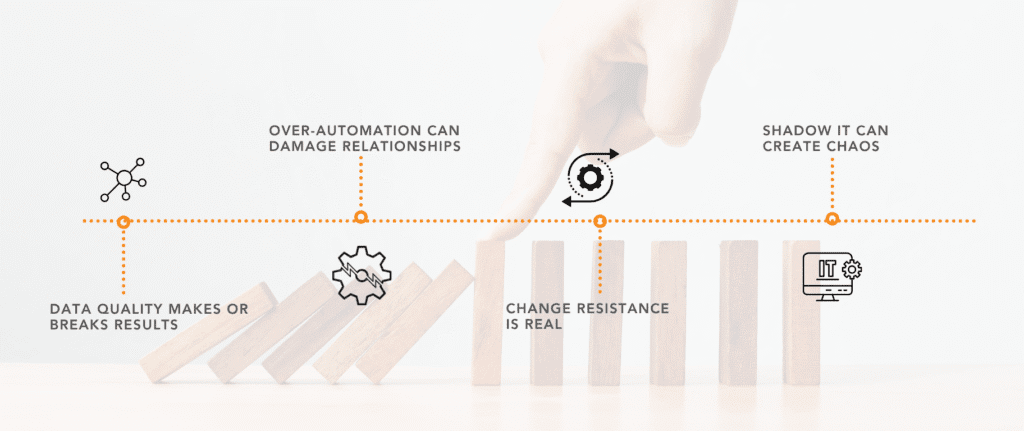 The Real Risks You Need to Consider for conversational CRM implementation