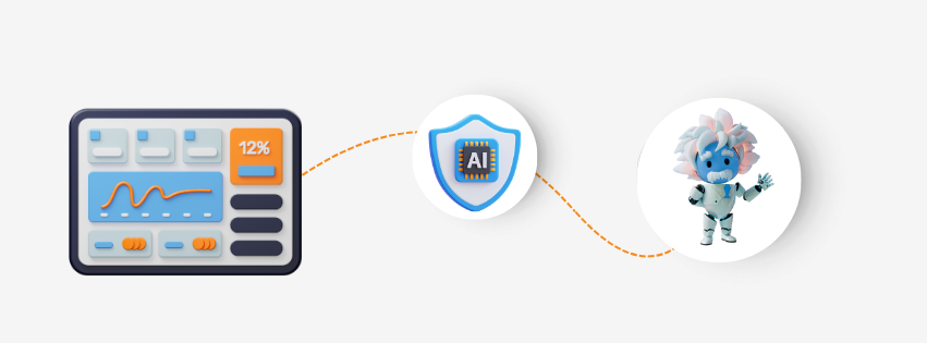 Einstein Trust Layer Salesforce AI security and governance,” “responsible AI compliance in Salesforce.