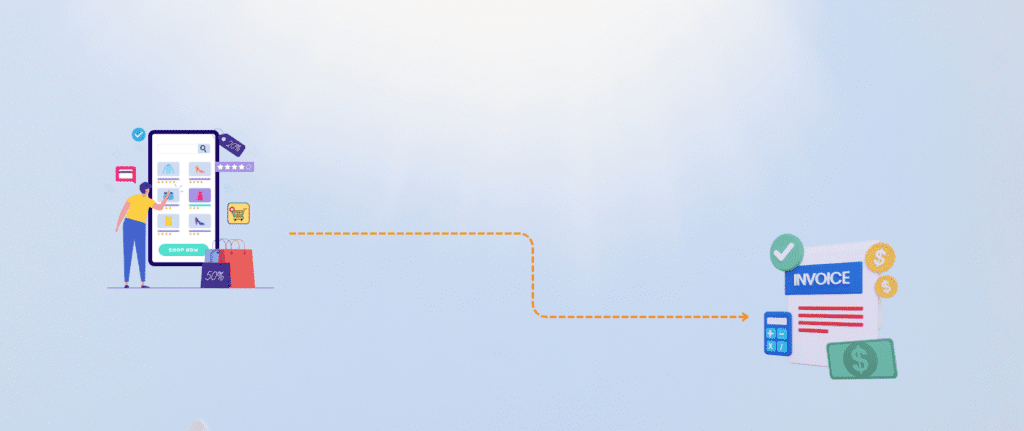 Quote-to-Cash (QTC) process flow chart showing the steps from Configuration and Pricing to Quoting, Contracting, Ordering, and Revenue Management.