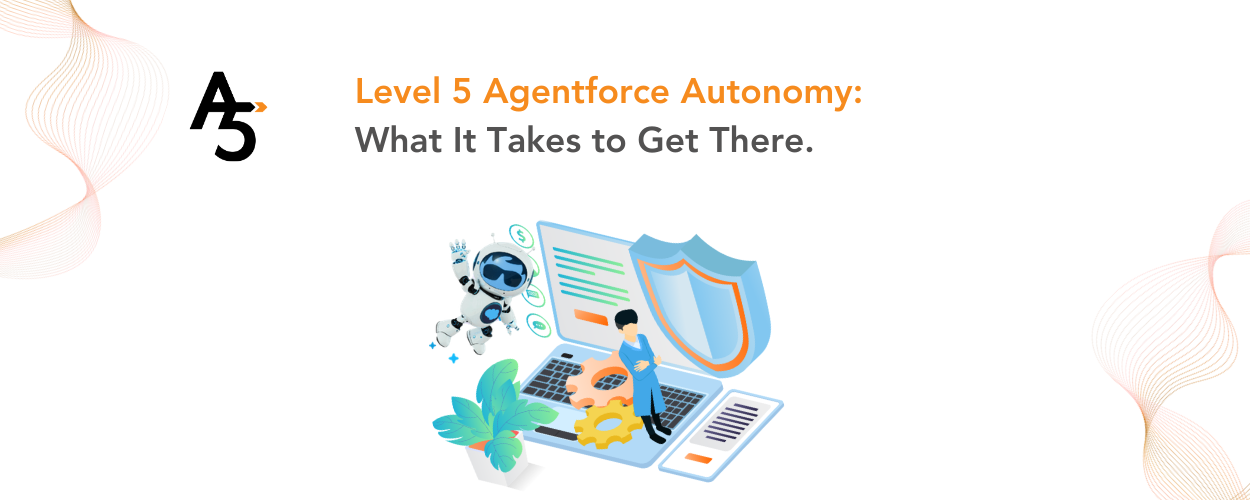 The Five Levels of Agentforce Maturity